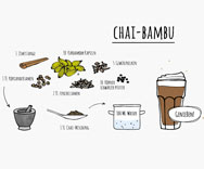 Bambu Chai Chai