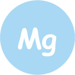 Magnesium Symbol